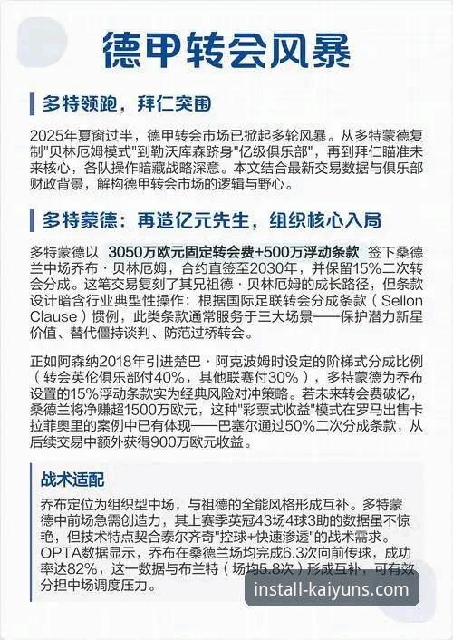 开云APP下载必备 德甲转会窗的5个关键看点,kaiyun安装版用户必知的热门动态