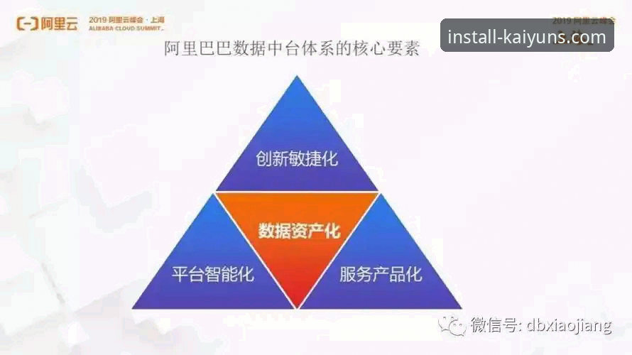 开云体育怎么玩 开云体育怎么玩?从数据平台到实战操作的全面解析